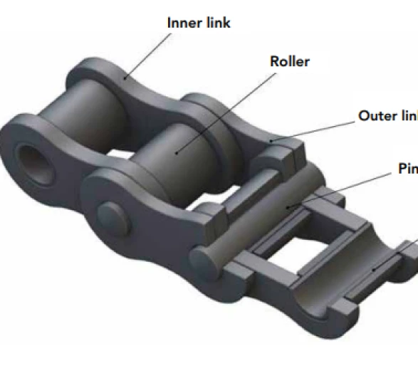 Belt & Chain REXNORD CHAIN 2 capture