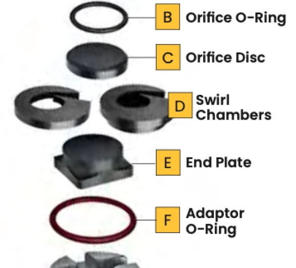 Nozzle SDX® III 2 sdx_iii_assembly_1