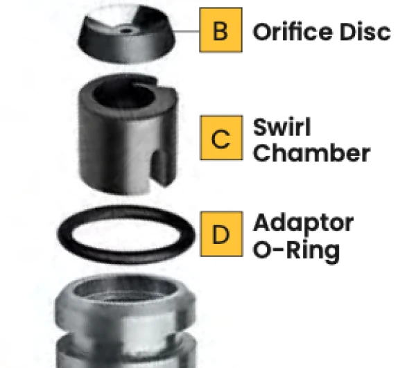 Nozzle Mini-SDX® 2 sdx_mini_assembly